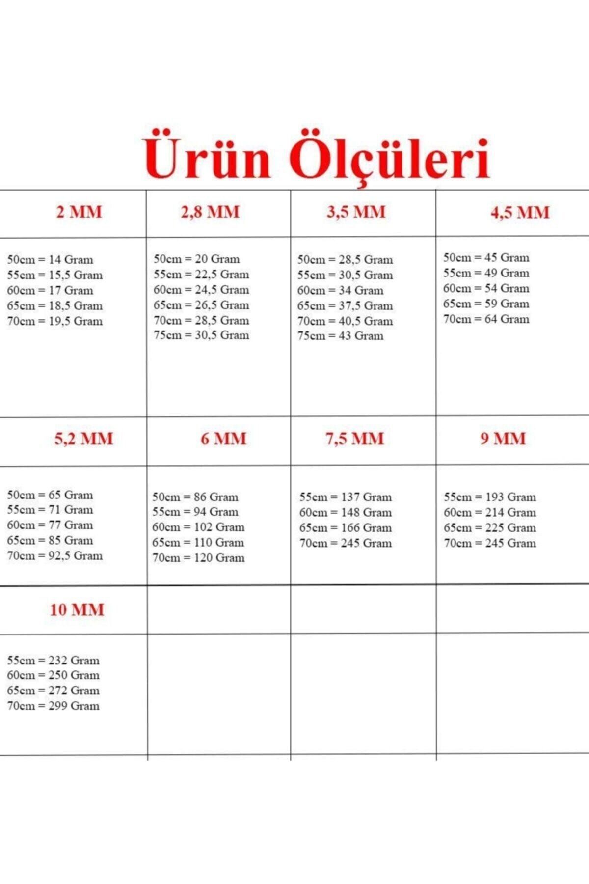 Vog%2010mm%20Yuvarlak%20Kral%20Model%20925%20Ayar%20Erkek%20Gümüş%20Kolye%20Zincir